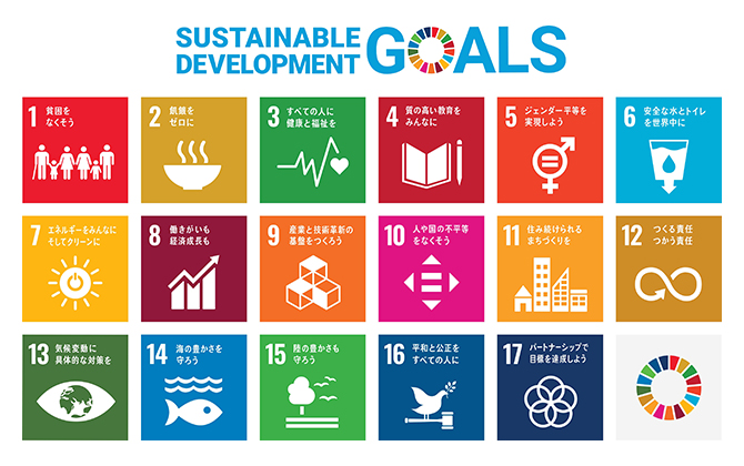 SDGs(持続可能な開発目標)への取り組み